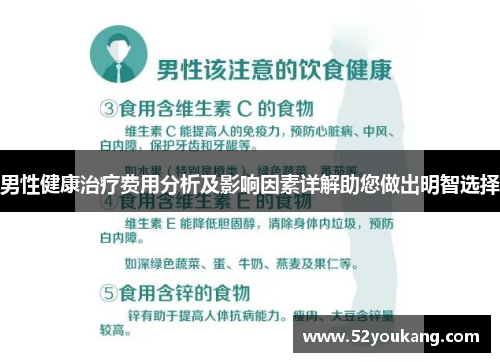 男性健康治疗费用分析及影响因素详解助您做出明智选择